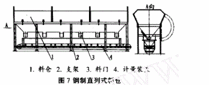 强制搅拌站