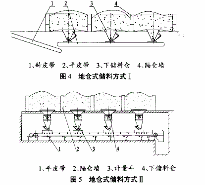 强制搅拌站