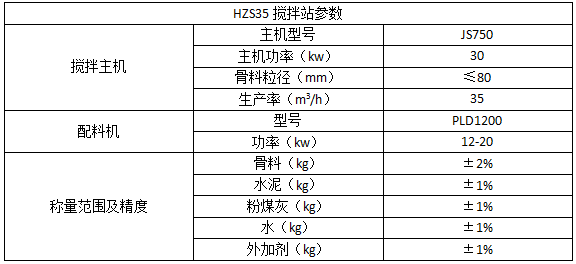 HZS35型搅拌站