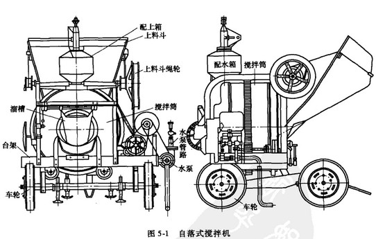 500水泥搅拌机